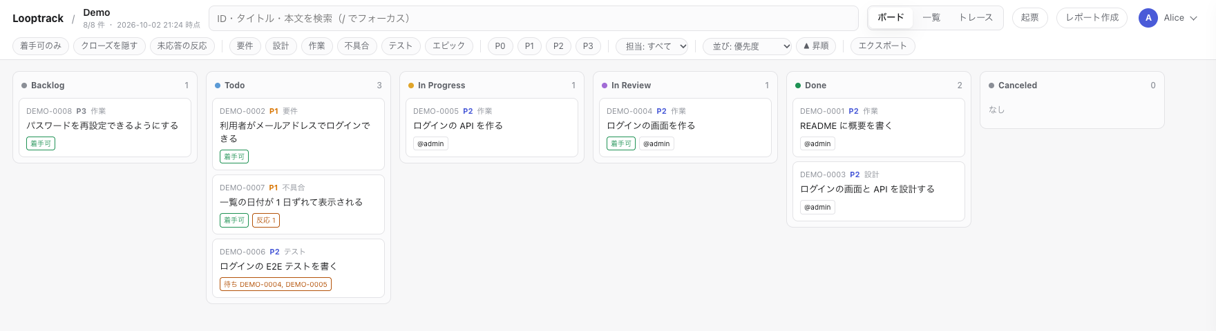 ボードの画面です。Backlog から Canceled までの列に、着手可・反応・待ちの印が付いたカードが並びます。